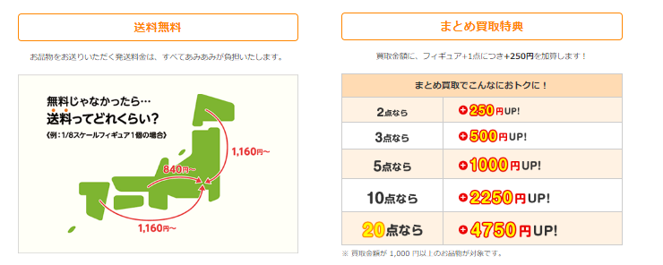 買取
