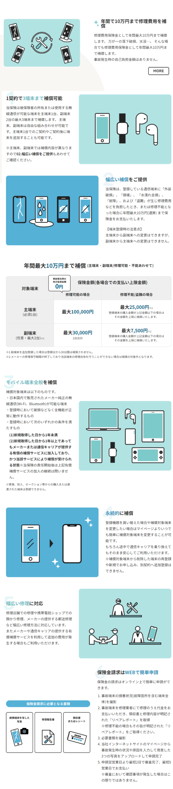 広告