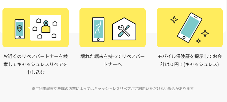 キャッシュレス