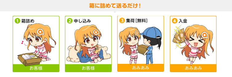 集荷