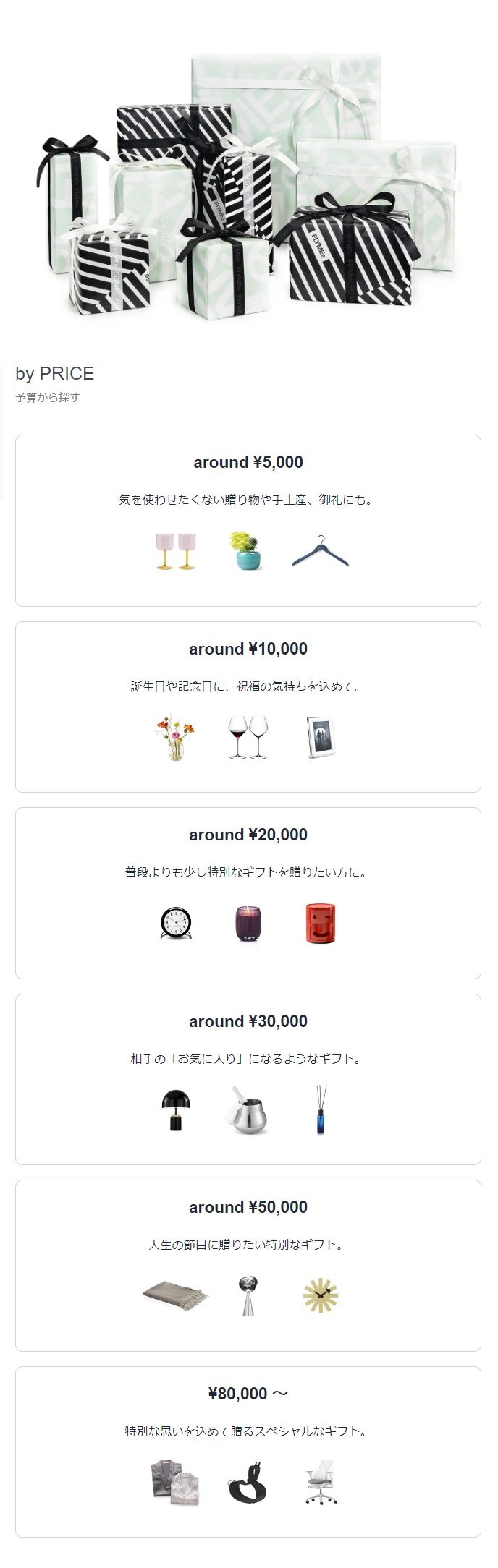 予算