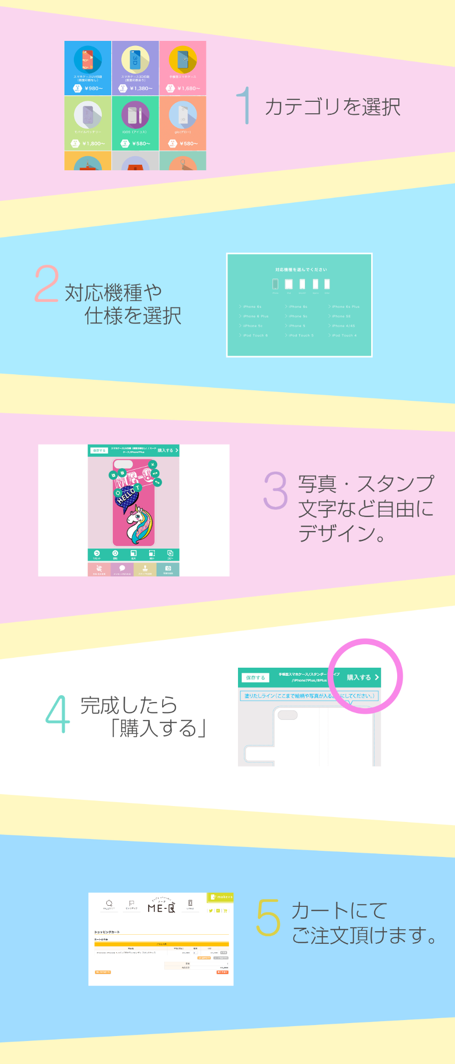 カテゴリ