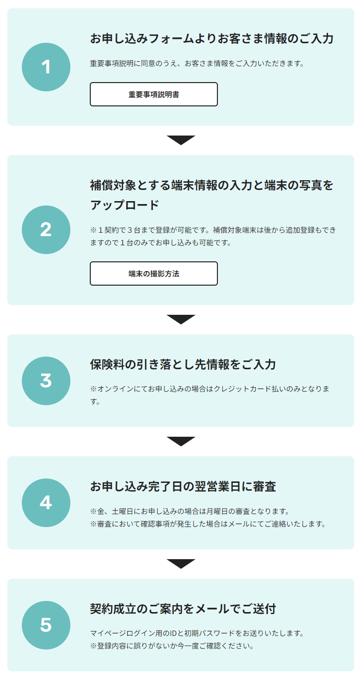 お申込み