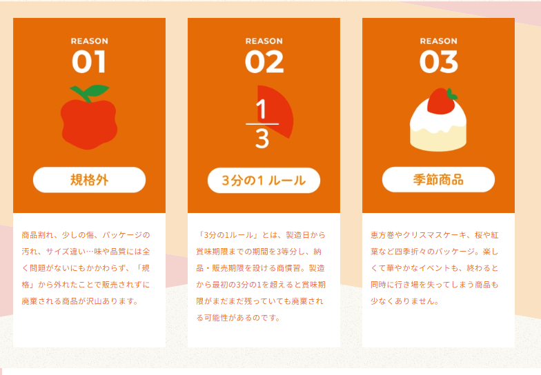 訳アリ商品